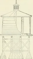 An illustration from Buildings and structures of American railroads. A reference book for railroad managers, superintendents, master mechanics, engineers, architects, and students (1893)