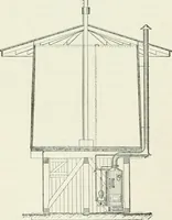 An illustration from Buildings and structures of American railroads. A reference book for railroad managers, superintendents, master mechanics, engineers, architects, and students (1893)