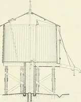 An illustration from Buildings and structures of American railroads. A reference book for railroad managers, superintendents, master mechanics, engineers, architects, and students (1893)