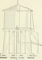 An illustration from Buildings and structures of American railroads. A reference book for railroad managers, superintendents, master mechanics, engineers, architects, and students (1893)