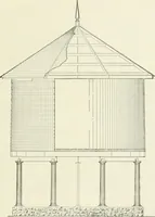 An illustration from Buildings and structures of American railroads. A reference book for railroad managers, superintendents, master mechanics, engineers, architects, and students (1893)