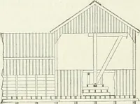 An illustration from Buildings and structures of American railroads. A reference book for railroad managers, superintendents, master mechanics, engineers, architects, and students (1893)