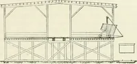 An illustration from Buildings and structures of American railroads. A reference book for railroad managers, superintendents, master mechanics, engineers, architects, and students (1893)