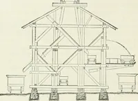 An illustration from Buildings and structures of American railroads. A reference book for railroad managers, superintendents, master mechanics, engineers, architects, and students (1893)