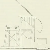 An illustration from Buildings and structures of American railroads. A reference book for railroad managers, superintendents, master mechanics, engineers, architects, and students (1893)