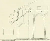 An illustration from Buildings and structures of American railroads. A reference book for railroad managers, superintendents, master mechanics, engineers, architects, and students (1893)