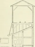 An illustration from Buildings and structures of American railroads. A reference book for railroad managers, superintendents, master mechanics, engineers, architects, and students (1893)