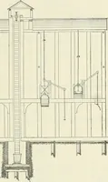 An illustration from Buildings and structures of American railroads. A reference book for railroad managers, superintendents, master mechanics, engineers, architects, and students (1893)
