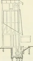 An illustration from Buildings and structures of American railroads. A reference book for railroad managers, superintendents, master mechanics, engineers, architects, and students (1893)
