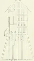 An illustration from Buildings and structures of American railroads. A reference book for railroad managers, superintendents, master mechanics, engineers, architects, and students (1893)