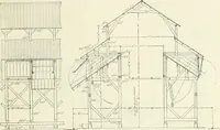 An illustration from Buildings and structures of American railroads. A reference book for railroad managers, superintendents, master mechanics, engineers, architects, and students (1893)