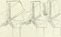 An illustration from Buildings and structures of American railroads. A reference book for railroad managers, superintendents, master mechanics, engineers, architects, and students (1893)