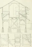 An illustration from Buildings and structures of American railroads. A reference book for railroad managers, superintendents, master mechanics, engineers, architects, and students (1893)