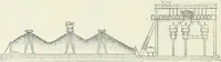 An illustration from Buildings and structures of American railroads. A reference book for railroad managers, superintendents, master mechanics, engineers, architects, and students (1893)