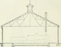 An illustration from Buildings and structures of American railroads. A reference book for railroad managers, superintendents, master mechanics, engineers, architects, and students (1893)