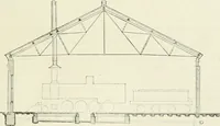 An illustration from Buildings and structures of American railroads. A reference book for railroad managers, superintendents, master mechanics, engineers, architects, and students (1893)