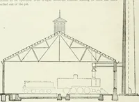 An illustration from Buildings and structures of American railroads. A reference book for railroad managers, superintendents, master mechanics, engineers, architects, and students (1893)