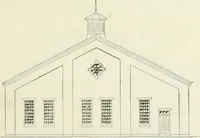 An illustration from Buildings and structures of American railroads. A reference book for railroad managers, superintendents, master mechanics, engineers, architects, and students (1893)