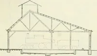 An illustration from Buildings and structures of American railroads. A reference book for railroad managers, superintendents, master mechanics, engineers, architects, and students (1893)