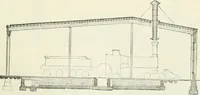 An illustration from Buildings and structures of American railroads. A reference book for railroad managers, superintendents, master mechanics, engineers, architects, and students (1893)