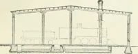 Picture 179 of 398 from Buildings and structures of American railroads. A reference book for railroad managers, superintendents, master mechanics, engineers, architects, and students (1893), leaf 228