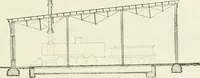 An illustration from Buildings and structures of American railroads. A reference book for railroad managers, superintendents, master mechanics, engineers, architects, and students (1893)