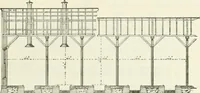 An illustration from Buildings and structures of American railroads. A reference book for railroad managers, superintendents, master mechanics, engineers, architects, and students (1893)