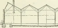 An illustration from Buildings and structures of American railroads. A reference book for railroad managers, superintendents, master mechanics, engineers, architects, and students (1893)