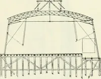 An illustration from Buildings and structures of American railroads. A reference book for railroad managers, superintendents, master mechanics, engineers, architects, and students (1893)