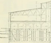 An illustration from Buildings and structures of American railroads. A reference book for railroad managers, superintendents, master mechanics, engineers, architects, and students (1893)