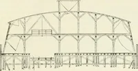 An illustration from Buildings and structures of American railroads. A reference book for railroad managers, superintendents, master mechanics, engineers, architects, and students (1893)