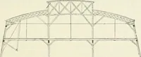 An illustration from Buildings and structures of American railroads. A reference book for railroad managers, superintendents, master mechanics, engineers, architects, and students (1893)