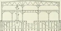 An illustration from Buildings and structures of American railroads. A reference book for railroad managers, superintendents, master mechanics, engineers, architects, and students (1893)