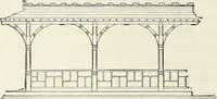 An illustration from Buildings and structures of American railroads. A reference book for railroad managers, superintendents, master mechanics, engineers, architects, and students (1893)
