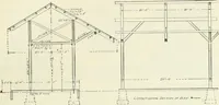 An illustration from Buildings and structures of American railroads. A reference book for railroad managers, superintendents, master mechanics, engineers, architects, and students (1893)