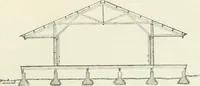 An illustration from Buildings and structures of American railroads. A reference book for railroad managers, superintendents, master mechanics, engineers, architects, and students (1893)
