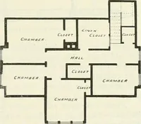 An illustration from Buildings and structures of American railroads. A reference book for railroad managers, superintendents, master mechanics, engineers, architects, and students (1893)