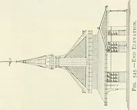 Picture 284 of 398 from Buildings and structures of American railroads. A reference book for railroad managers, superintendents, master mechanics, engineers, architects, and students (1893), leaf 332