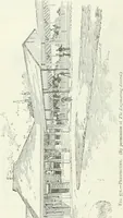An illustration from Buildings and structures of American railroads. A reference book for railroad managers, superintendents, master mechanics, engineers, architects, and students (1893)