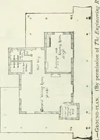 An illustration from Buildings and structures of American railroads. A reference book for railroad managers, superintendents, master mechanics, engineers, architects, and students (1893)