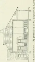 Picture 304 of 398 from Buildings and structures of American railroads. A reference book for railroad managers, superintendents, master mechanics, engineers, architects, and students (1893), leaf 343
