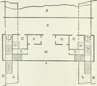 An illustration from Buildings and structures of American railroads. A reference book for railroad managers, superintendents, master mechanics, engineers, architects, and students (1893)