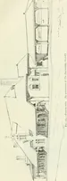 An illustration from Buildings and structures of American railroads. A reference book for railroad managers, superintendents, master mechanics, engineers, architects, and students (1893)