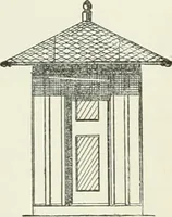 An illustration from Buildings and structures of American railroads. A reference book for railroad managers, superintendents, master mechanics, engineers, architects, and students (1893)