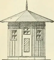 An illustration from Buildings and structures of American railroads. A reference book for railroad managers, superintendents, master mechanics, engineers, architects, and students (1893)