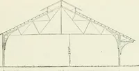 An illustration from Buildings and structures of American railroads. A reference book for railroad managers, superintendents, master mechanics, engineers, architects, and students (1893)