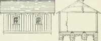 An illustration from Buildings and structures of American railroads. A reference book for railroad managers, superintendents, master mechanics, engineers, architects, and students (1893)