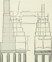 An illustration from Buildings and structures of American railroads. A reference book for railroad managers, superintendents, master mechanics, engineers, architects, and students (1893)