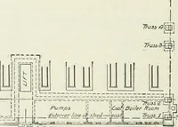 Picture 369 of 398 from Buildings and structures of American railroads. A reference book for railroad managers, superintendents, master mechanics, engineers, architects, and students (1893), leaf 453