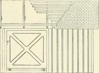 An illustration from Buildings and structures of American railroads. A reference book for railroad managers, superintendents, master mechanics, engineers, architects, and students (1893)